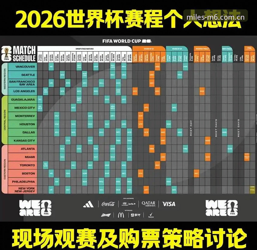 从世界杯签证危机看2026赛事观赛指南——米乐体育平台深度解读